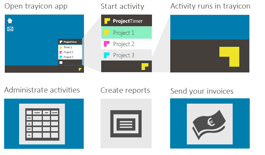 project-timer-how-does-it-work.jpg