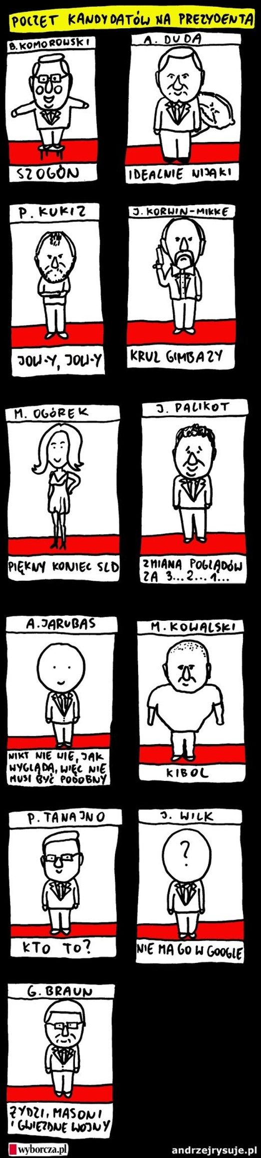 na_kogo_zaglosujesz.jpg
