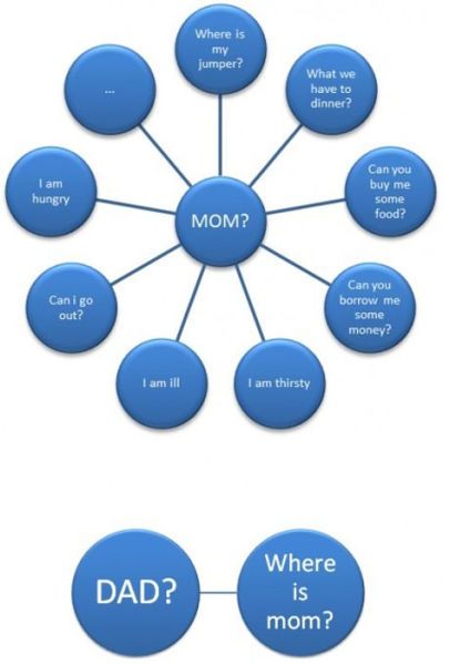 mom-dad_zpsc2a16fa5.jpg