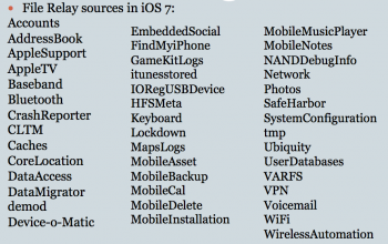 Zrodla-file-relay-ios-350x220.png