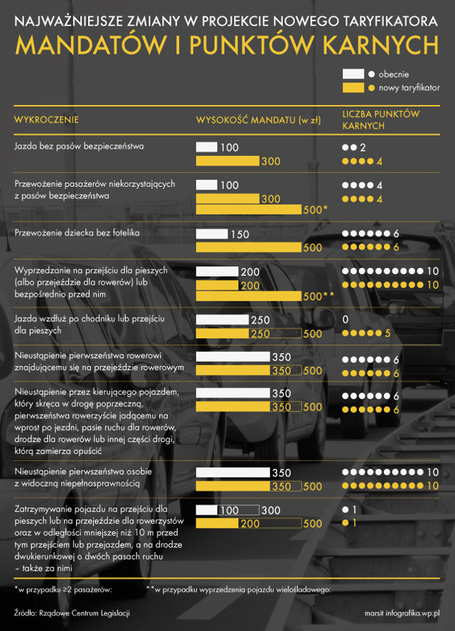 09_taryfikator_nowy_2_640.jpeg